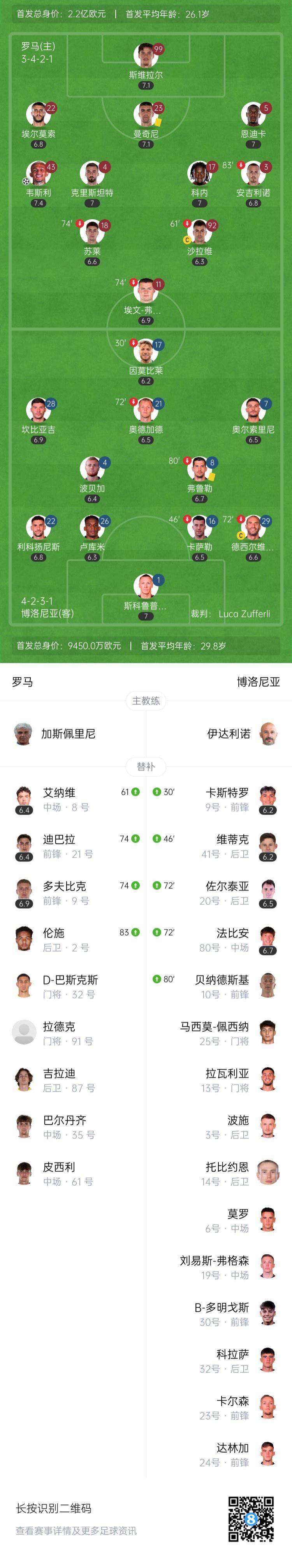 ue, gif