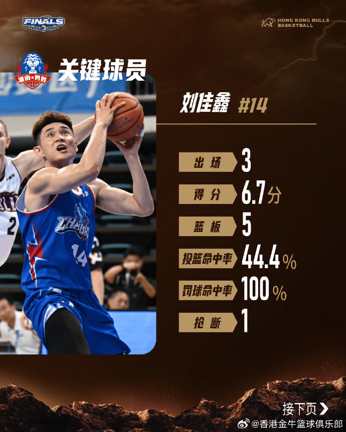出的球员, 更值得警惕, 手分析