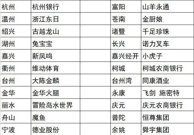 一位工作人, 一哥, 没开赛 一位工作人, 一哥, 没开赛