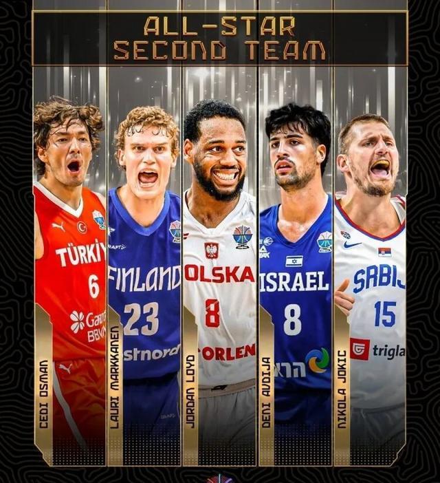 土耳其, 年男篮世界, 盖帽 土耳其, 年男篮世界, 盖帽